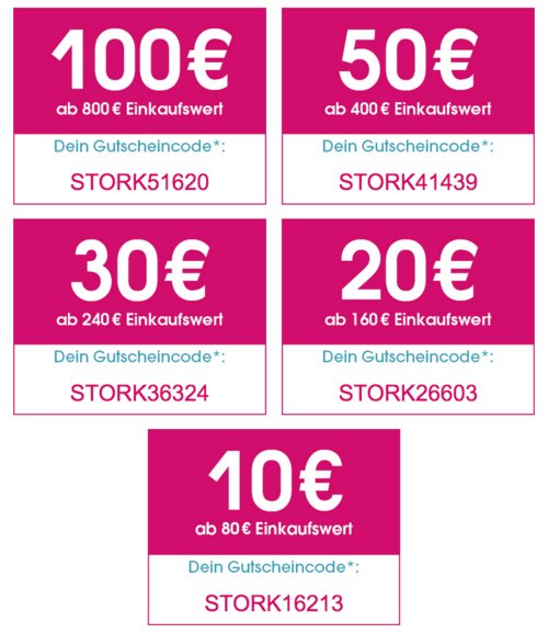 Babymarkt.de - bis zu 100 Rabatt am 29.9.19 auf fast alles: z.B. KETTLER Schreibtisch Kids Cool Top, weiß Babymarkt.de - bis zu 100 Rabatt am 29.9.19 auf fast alles: z.B. KETTLER Schreibtisch Kids Cool Top, weiß