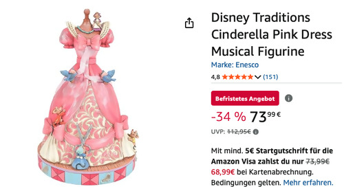 Disney Traditions Cinderella Pink Dress Musical Figurine